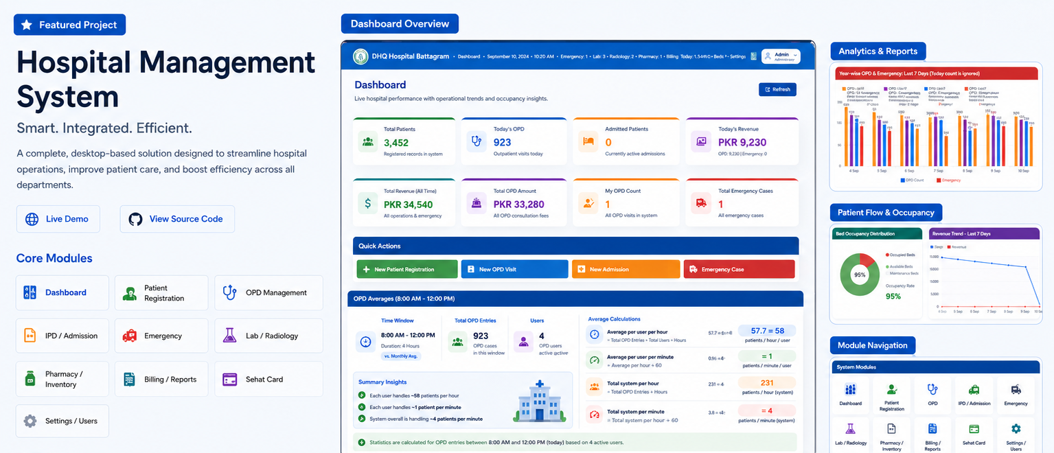 Hospital Management System